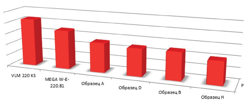Итоговый рейтинг водонагревателей.jpg